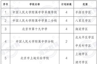 ?追梦“控诉”：老子总决赛G5都被弃用了 谁TM在乎过！